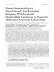 Research paper thumbnail of HIV-infected Liver Transplant Recipients with Incidental Hepatocellular Carcinoma: A Prospective Multicenter Nationwide Cohort Study