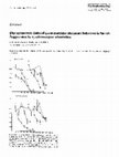 Research paper thumbnail of Dipropylacetate-induced quasi-morphine abstinence behaviour in the rat: Suppression by a 2-adrenoceptor stimulation