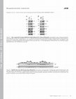 Research paper thumbnail of Corrigendum to “Effect of the excitation signal type on the absorption coefficient measurement using the impedance tube” [Appl. Acoust. (2020) 107659]