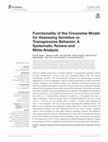 Research paper thumbnail of Functionality of the Crosswise Model for assessing sensitive or transgressive behavior: A systematic review and meta-analysis