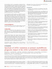 Research paper thumbnail of Spectrum of ASXL1 mutations in primary myelofibrosis: prognostic impact of the ASXL1 p.G646Wfs*12 mutation