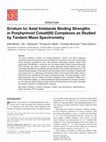 Research paper thumbnail of Erratum to: Axial Imidazole Binding Strengths in Porphyrinoid Cobalt(III) Complexes as Studied by Tandem Mass Spectrometry