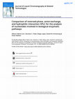 Research paper thumbnail of Comparison of reversed-phase, anion-exchange, and hydrophilic interaction HPLC for the analysis of nucleotides involved in biological enzymatic pathways