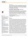 Research paper thumbnail of Line Transect Surveys Underdetect Terrestrial Mammals: Implications for the Sustainability of Subsistence Hunting