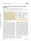 Research paper thumbnail of Excited-State Hydroxide Ion Release From a Series of Acridinol Photobases