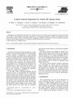 Research paper thumbnail of Carbon material deposition by remote RF plasma beam