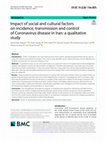 Research paper thumbnail of Impact of social and cultural factors on incidence, transmission and control of Coronavirus disease in Iran: a qualitative study