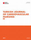 Research paper thumbnail of Psychosocial Adjustment to Cardiovascular Diseases and Spiritual Well-Being in Iranian Patients