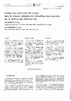 Research paper thumbnail of Analyse des contraintes thermiques dans les plaques tubulaires de réchauffeurs haute pression par la méthode des éléments finis