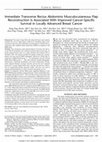 Research paper thumbnail of Immediate Transverse Rectus Abdominis Musculocutaneous Flap Reconstruction Is Associated With Improved Cancer-Specific Survival in Locally Advanced Breast Cancer