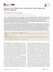 Research paper thumbnail of Kisameet Clay Exhibits Potent Antibacterial Activity against the ESKAPE Pathogens