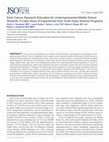 Research paper thumbnail of Early Cancer Research Education for Underrepresented Middle School Students: A Case Study of Experiences from Youth Enjoy Science Programs