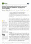 Research paper thumbnail of Enhanced Apiaceous Potyvirus Phylogeny, Novel Viruses, and New Country and Host Records from Sequencing Apiaceae Samples