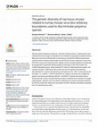 Research paper thumbnail of The genetic diversity of narcissus viruses related to turnip mosaic virus blur arbitrary boundaries used to discriminate potyvirus species