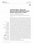 Research paper thumbnail of The Band Effect-Physically Strenuous Music Making Increases Esthetic Appreciation of Music