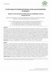 Research paper thumbnail of In vitro impact of condensed tannins on the caecal metabolites of chickens