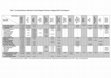 Research paper thumbnail of Supplemental Material, Table_7_Supplemental - The Clinical Utility of Inpatient Brain Magnetic Resonance Imaging in Children