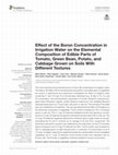 Research paper thumbnail of Effect of the Boron Concentration in Irrigation Water on the Elemental Composition of Edible Parts of Tomato, Green Bean, Potato, and Cabbage Grown on Soils With Different Textures