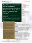 Research paper thumbnail of Population pharmacokinetic model and Bayesian estimator for two tacrolimus formulations – twice daily Prograf® and once daily Advagraf®