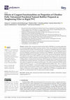 Research paper thumbnail of Effects of Coagent Functionalities on Properties of Ultrafine Fully Vulcanized Powdered Natural Rubber Prepared as Toughening Filler in Rigid PVC