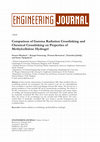 Research paper thumbnail of Comparison of Gamma Radiation Crosslinking and Chemical Crosslinking on Properties of Methylcellulose Hydrogel