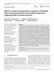 Research paper thumbnail of Effects of coagent incorporation on properties of ultrafine fully vulcanized powdered natural rubber prepared as toughening filler in polybenzoxazine