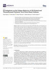 Research paper thumbnail of Investigations on the Fatigue Behavior of 3D-Printed and Thermoformed Polylactic Acid Wrist–Hand Orthoses