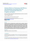 Research paper thumbnail of Intrinsic Motives of Autonomy, Self-Efficacy, and Satisfaction Associated with Two Instances of Sustainable Behavior: Frugality and Equity