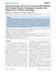 Research paper thumbnail of Three-Dimensional Structure of Human NLRP10/PYNOD Pyrin Domain Reveals a Homotypic Interaction Site Distinct from Its Mouse Homologue