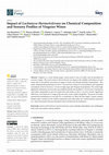 Research paper thumbnail of Impact of Lachancea thermotolerans on Chemical Composition and Sensory Profiles of Viognier Wines