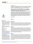 Research paper thumbnail of Different spatial pattern of municipal prostate cancer mortality in younger men in Spain