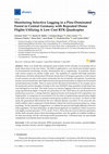 Research paper thumbnail of Monitoring Selective Logging in a Pine-Dominated Forest in Central Germany with Repeated Drone Flights Utilizing A Low Cost RTK Quadcopter