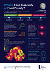Research paper thumbnail of What is food insecurity or food poverty
