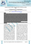 Research paper thumbnail of Comparative Analysis Of Liabilities Section And Their Effect On Bank Muscat And Bank Dhofar