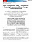 Research paper thumbnail of Value Propositions in Public Collaborations: Regaining Organizational Focus Through Value Configurations