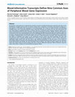 Research paper thumbnail of Blood-Informative Transcripts Define Nine Common Axes of Peripheral Blood Gene Expression