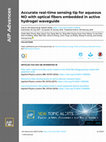 Research paper thumbnail of Accurate real-time sensing tip for aqueous NO with optical fibers embedded in active hydrogel waveguide