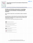 Research paper thumbnail of Fertility and fertility preservation: knowledge, awareness and attitudes of female graduate students