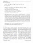 Research paper thumbnail of Crambe cake impairs lamb performance and fatty acid profile of meat