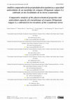 Research paper thumbnail of Análisis comparativo de las propiedades fisicoquímicas y capacidad antioxidante de un morfotipo de orégano (Origanum vulgare L.) cultivado en dos localidades de la sierra ecuatoriana