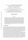 Research paper thumbnail of V -, U -, L - or W-shaped recovery after COVID? Insights from an Agent Based Model