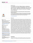 Research paper thumbnail of Correlation of host inflammatory cytokines and immune-related metabolites, but not viral NS1 protein, with disease severity of dengue virus infection