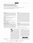 Research paper thumbnail of Infant Sleep Position and Associated Health Outcomes