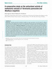 Research paper thumbnail of A comparative study on the antioxidant activity of methanolic extracts of Terminalia paniculata and Madhuca longifolia