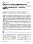 Research paper thumbnail of Intravitreal Sirolimus for Noninfectious Uveitis: A Phase III Sirolimus Study Assessing Double-masKed Uveitis TReAtment (SAKURA)