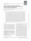 Research paper thumbnail of Carnosol, a Constituent of Zyflamend, Inhibits Aryl Hydrocarbon Receptor–Mediated Activation of <i>CYP1A1</i> and <i>CYP1B1</i> Transcription and Mutagenesis