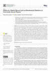 Research paper thumbnail of Effect of a Shock Micro-Cycle on Biochemical Markers in University Soccer Players