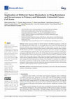 Research paper thumbnail of Implication of Different Tumor Biomarkers in Drug Resistance and Invasiveness in Primary and Metastatic Colorectal Cancer Cell Lines