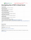 Research paper thumbnail of Moonlighting Role of PEDF in Breast Cancer