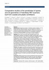 Research paper thumbnail of Comparative studies of the sensitivities of sparse and full geometries of Total-Body PET scanners built from crystals and plastic scintillators